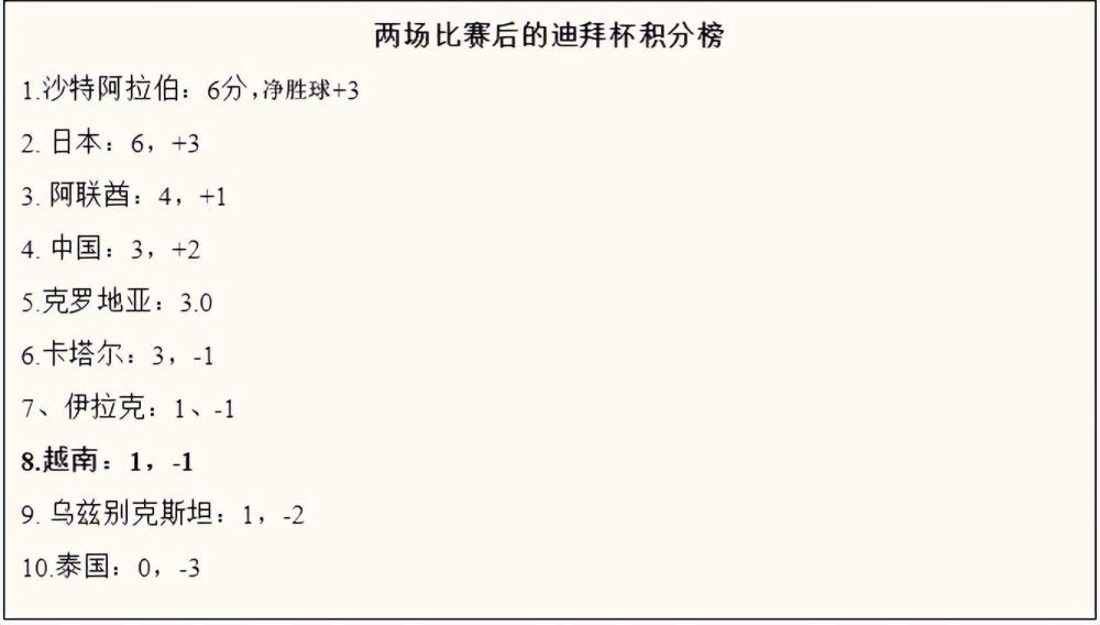 波多野结衣多大